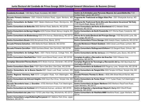 SPN Special Election Drop Box Locations
