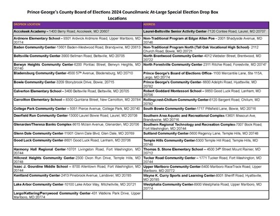 EN Special Election Drop Box Locations