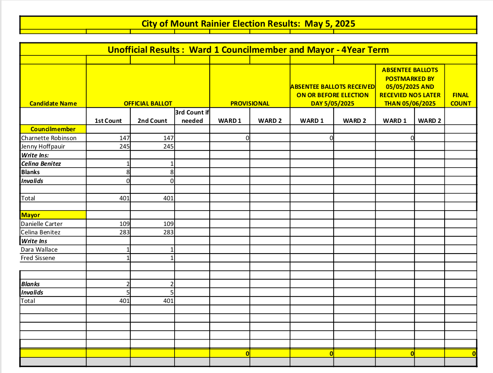 Screenshot 2025-05-06 002652