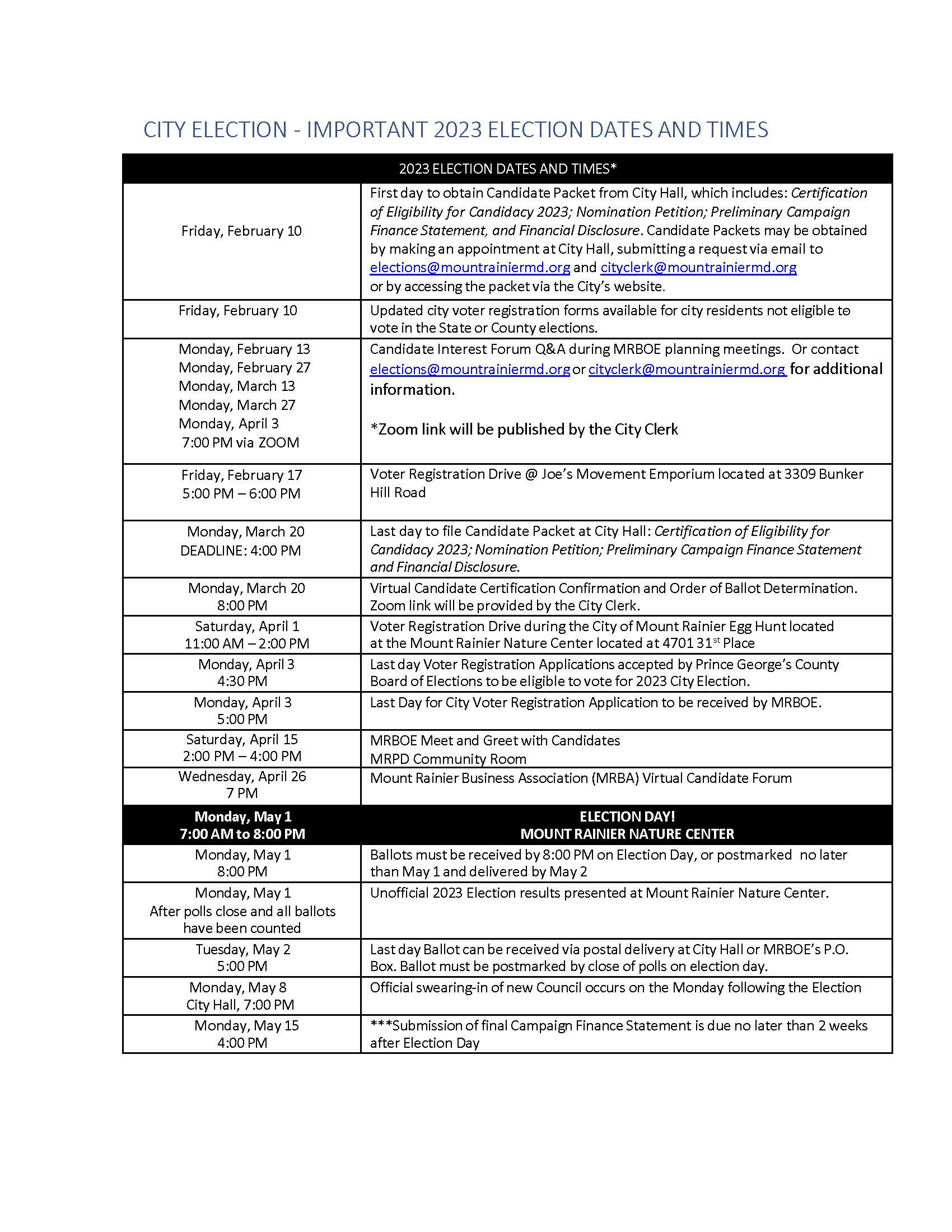 City Election - Important 2023 Election Dates and Times