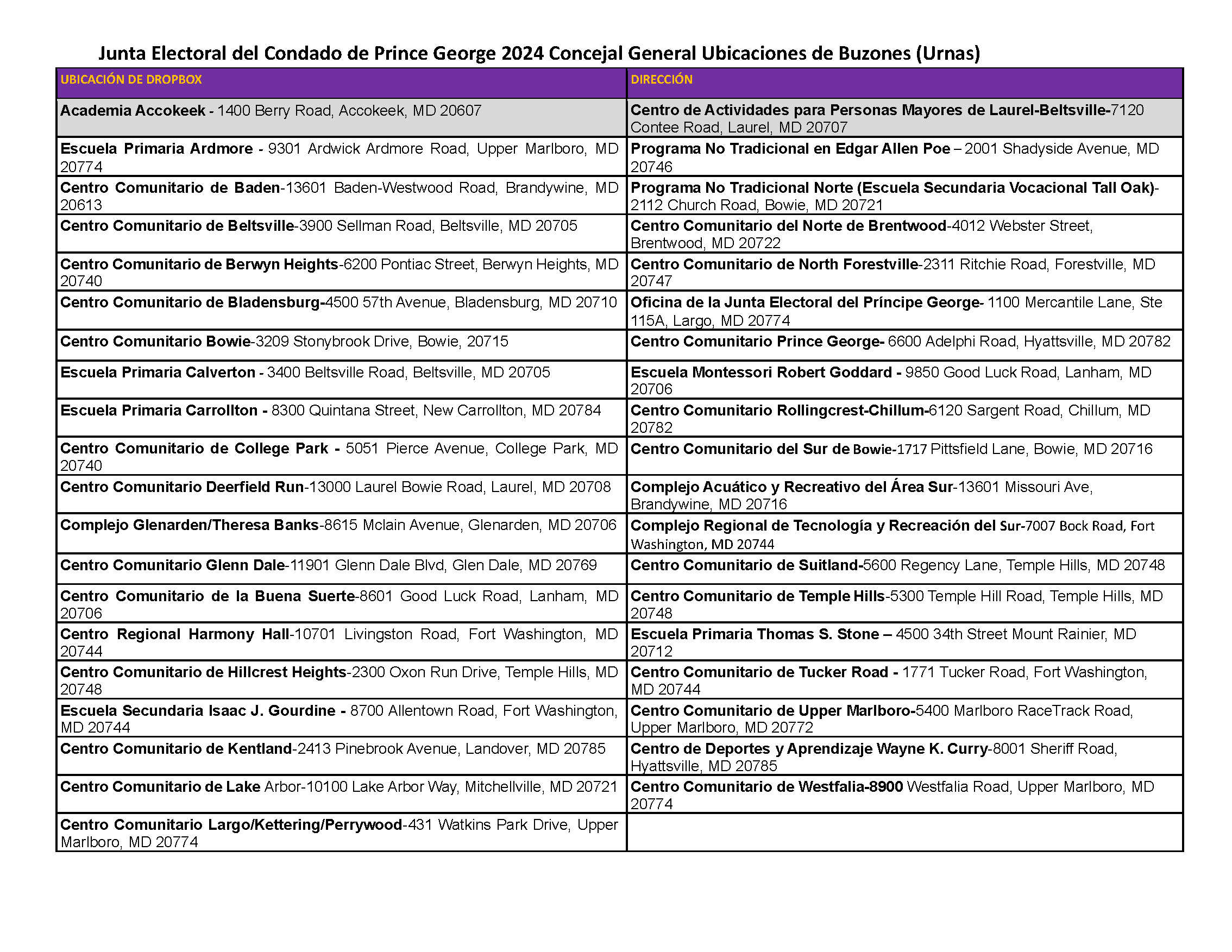 SPN Special Election Drop Box Locations - Spanish